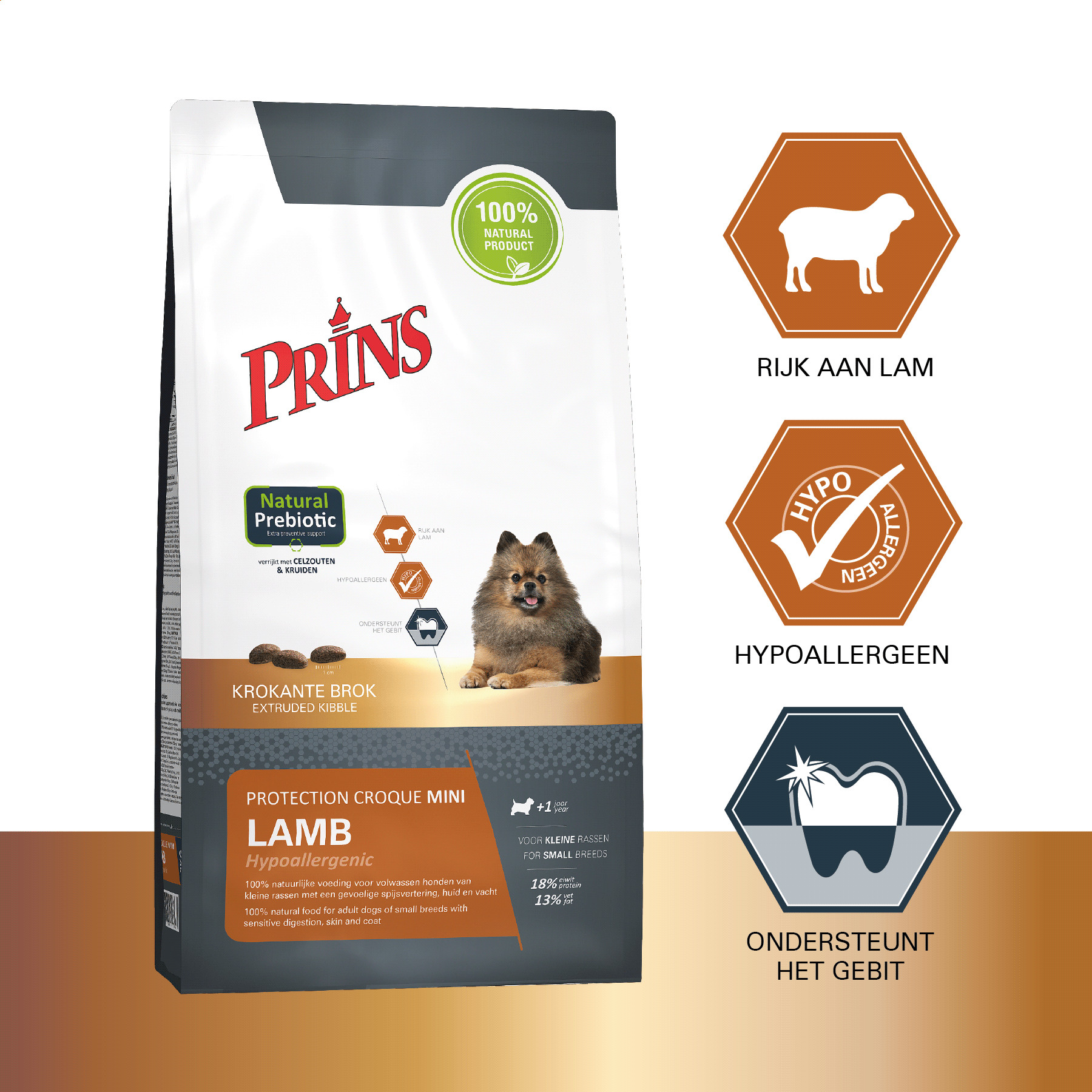 Prins Protection Croque Mini Hypoallergenic met lam hondenvoer