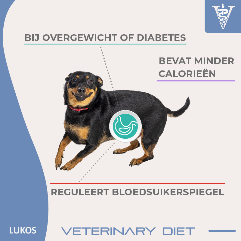 Lukos Veterinary Diet Weight Control hondenvoer