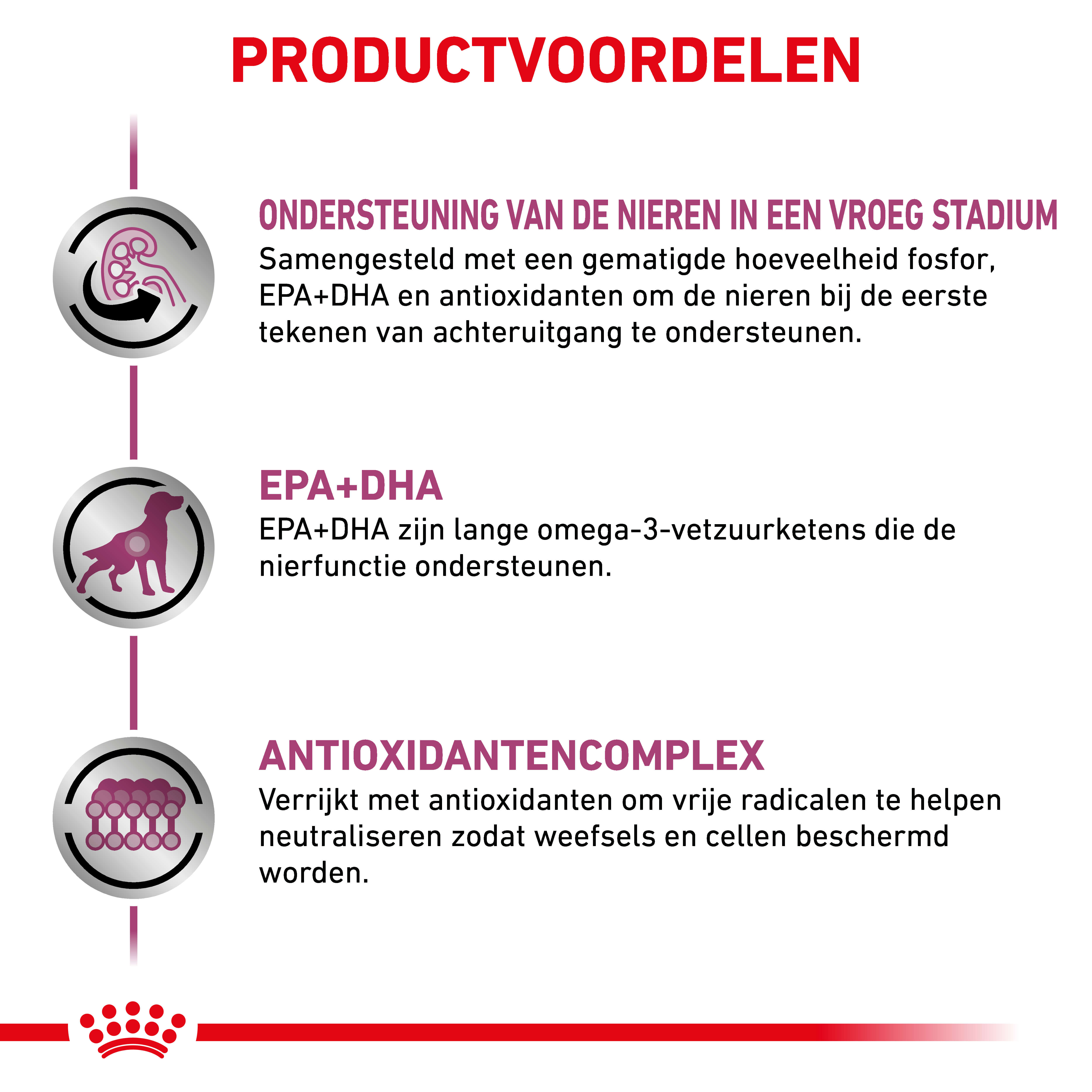 Royal Canin Veterinary Diet Early Renal zakjes hondenvoer