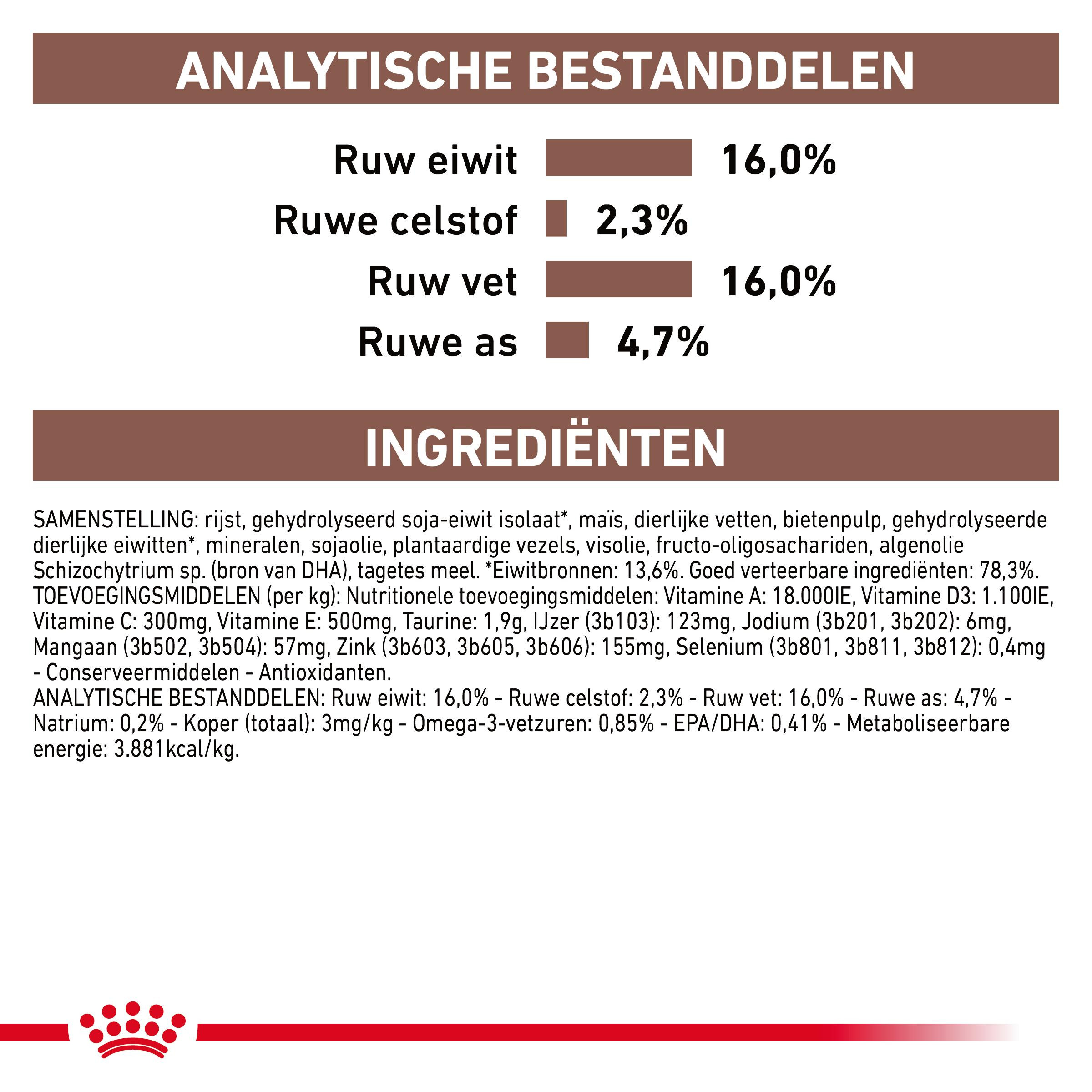 Royal Canin Veterinary Hepatic hondenvoer