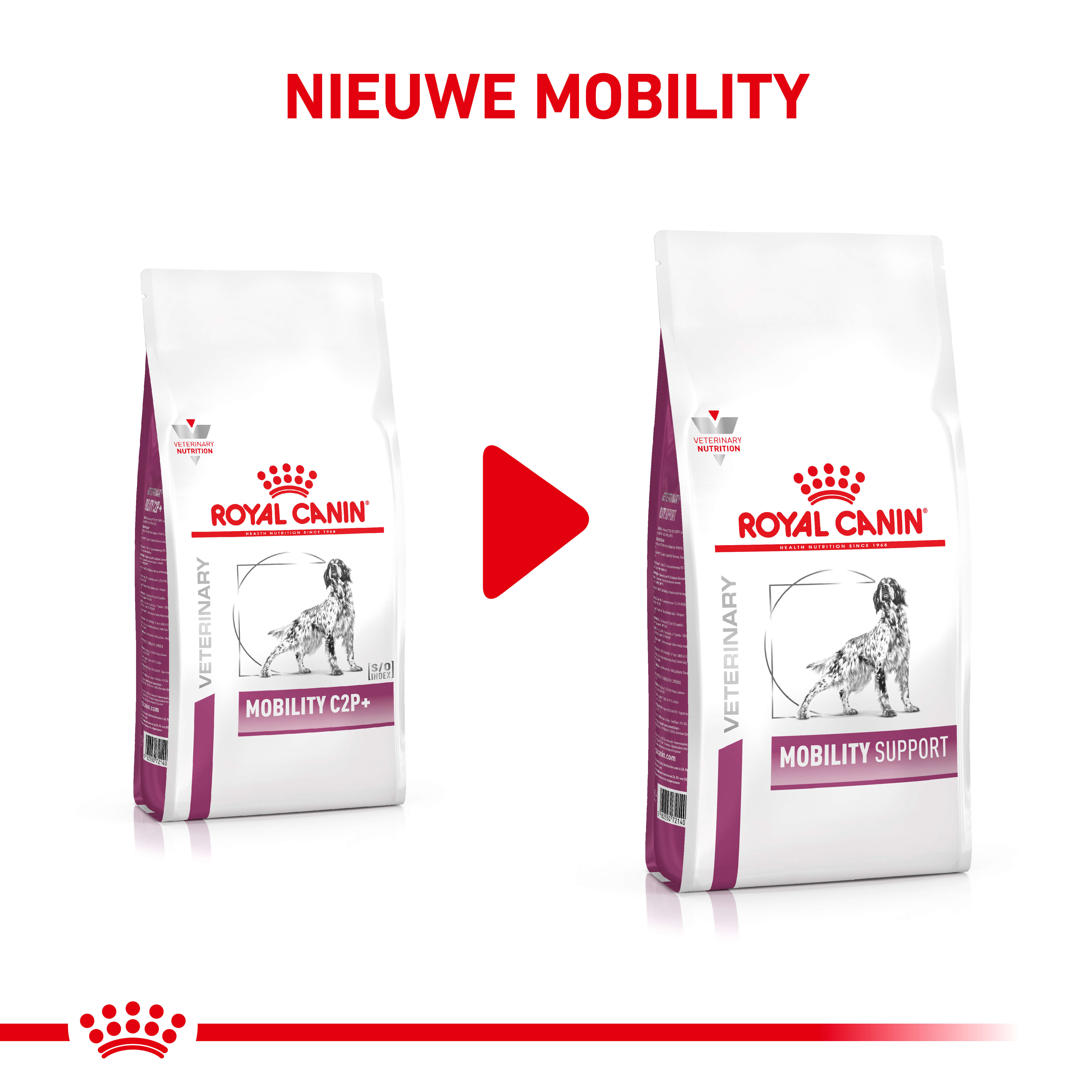 Royal Canin Veterinary Mobility Support hondenvoer