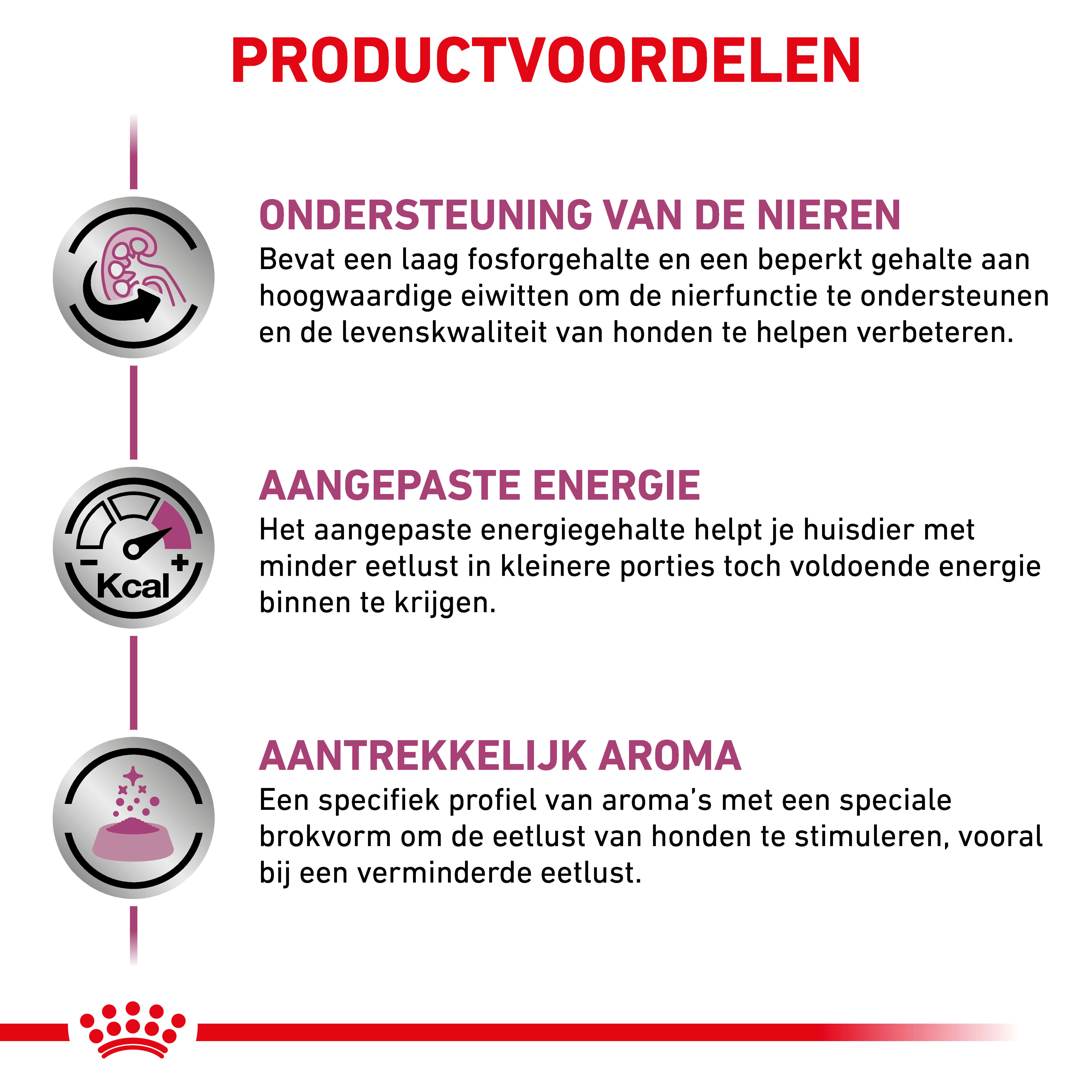 Royal Canin Veterinary Renal Select hondenvoer