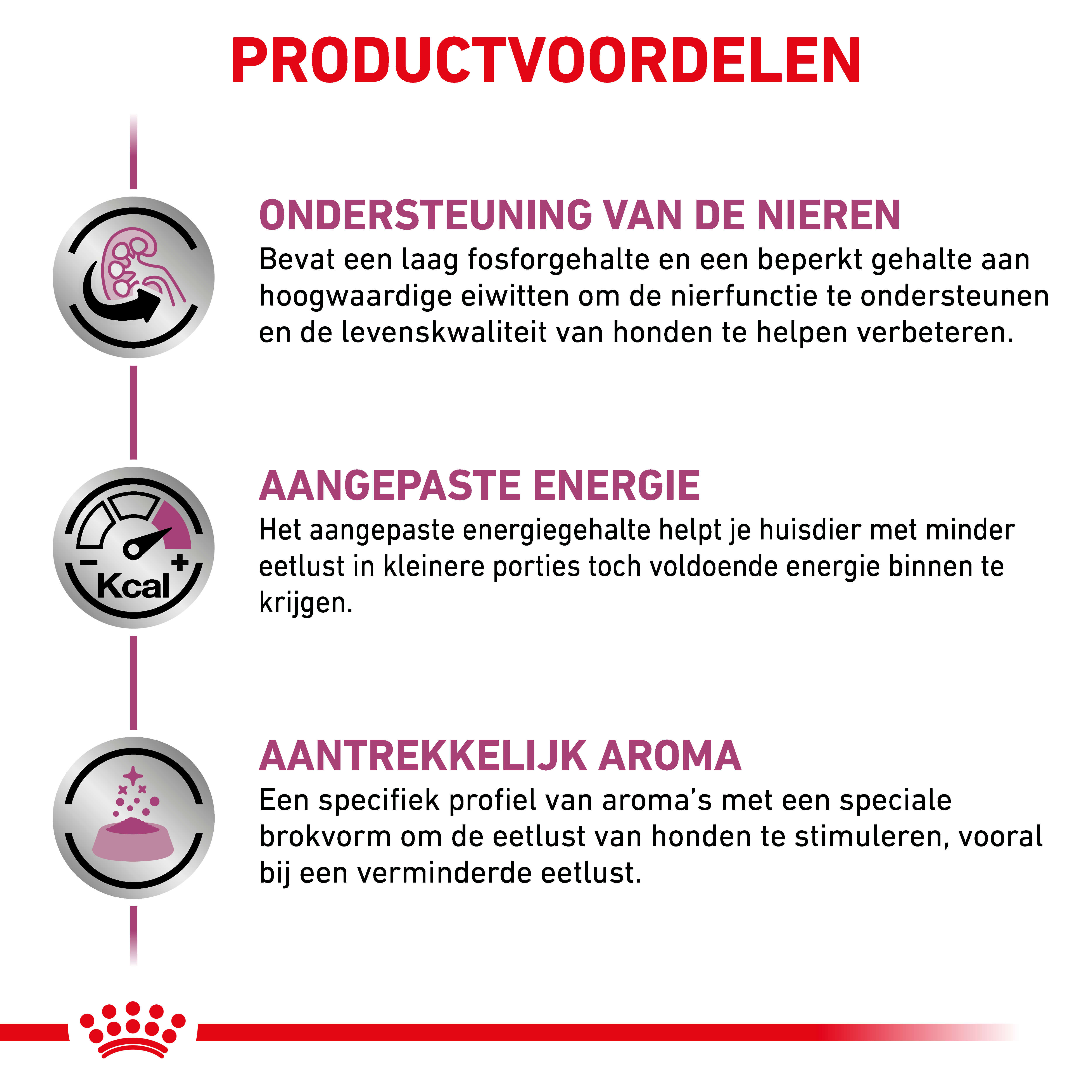 Royal Canin Veterinary Renal Special hondenvoer