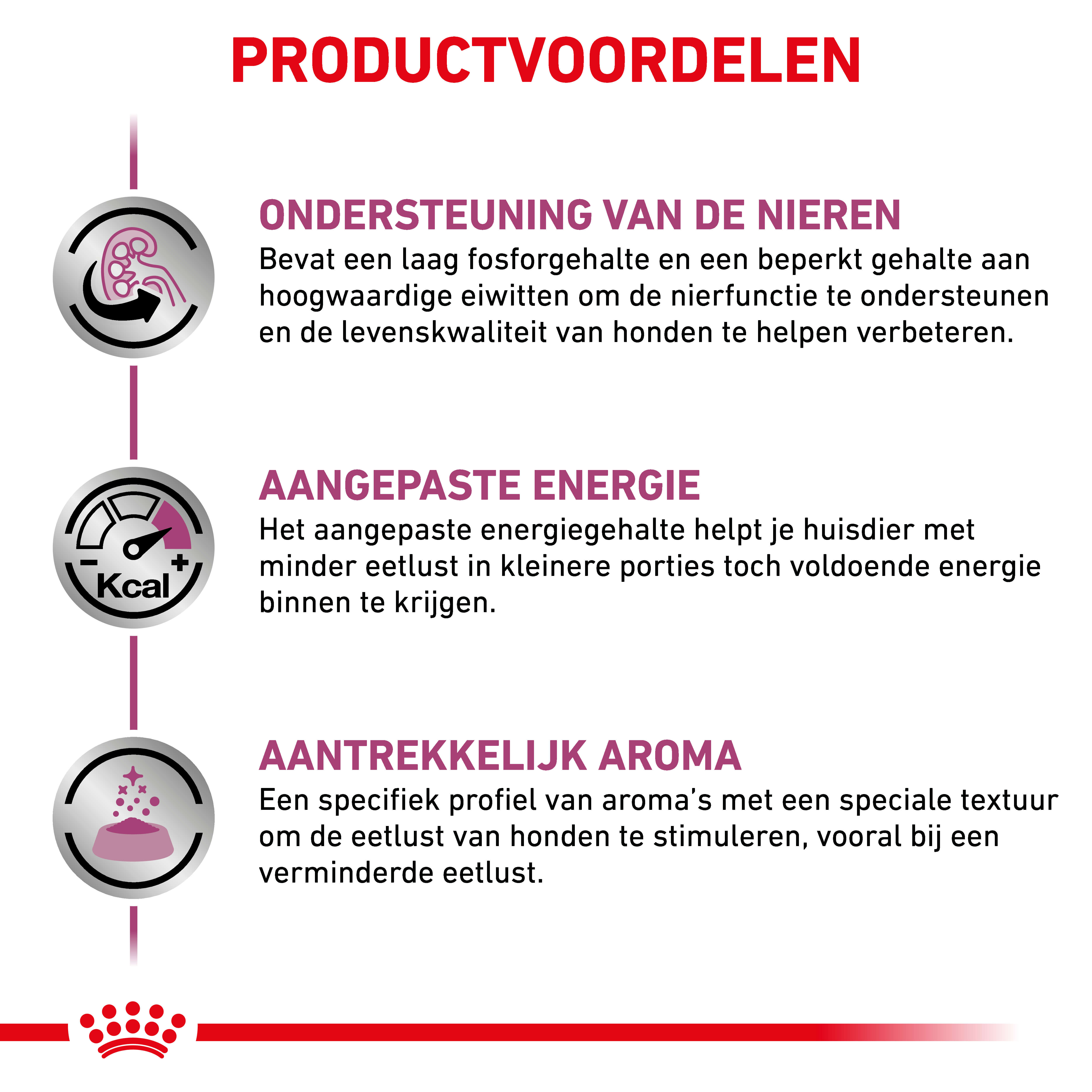 Royal Canin Veterinary Diet Renal Special blik hondenvoer