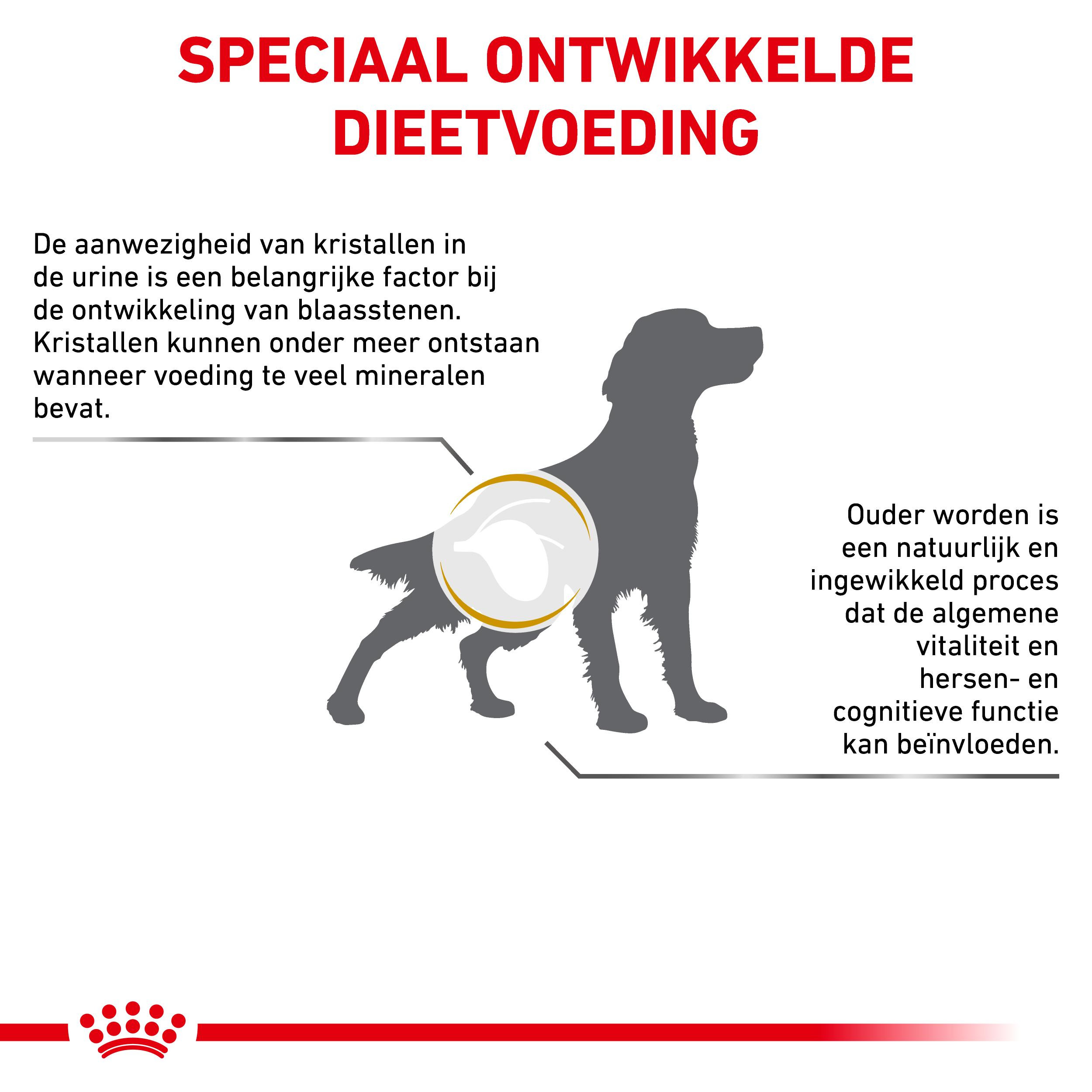 Royal Canin Urinary S/O Ageing 7+ Hondenvoer