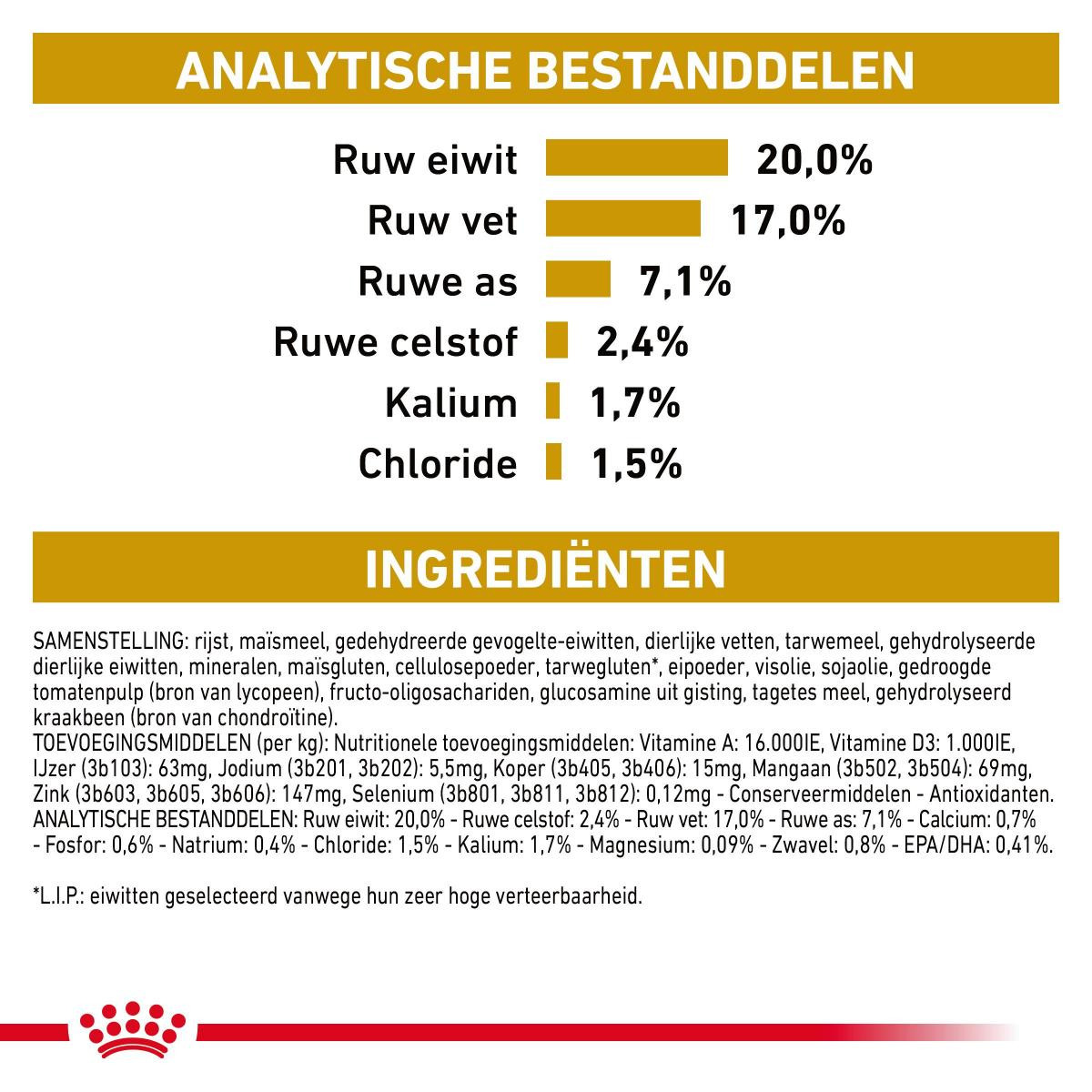 Royal Canin Urinary S/O Ageing 7+ Hondenvoer