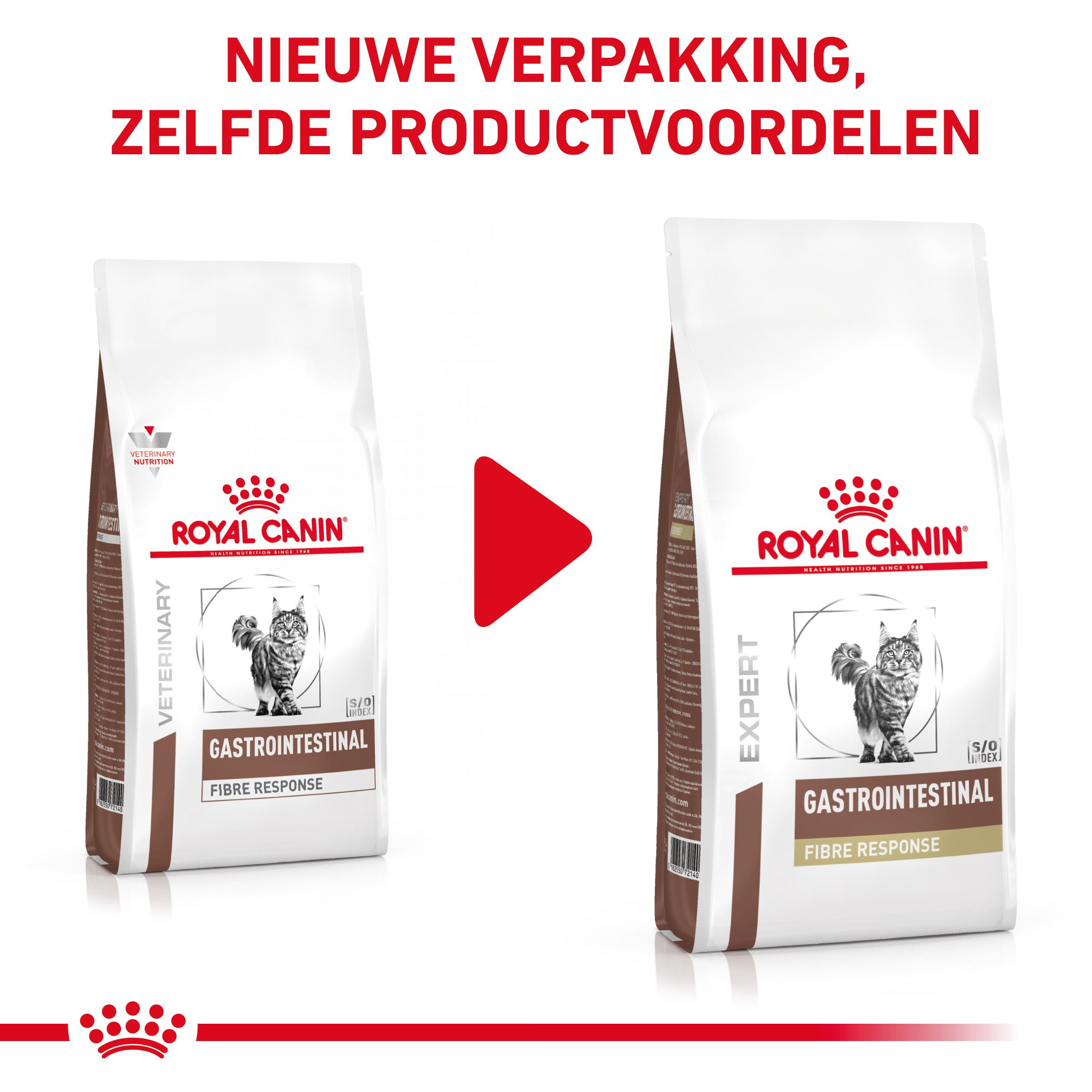 Royal Canin Fibre Response Kat