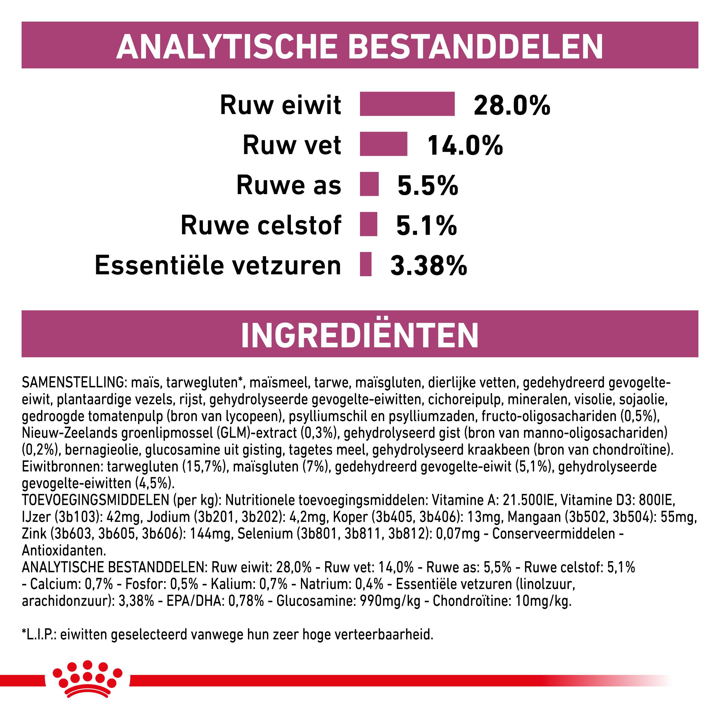 Royal Canin Veterinary Diet Early Renal kattenvoer