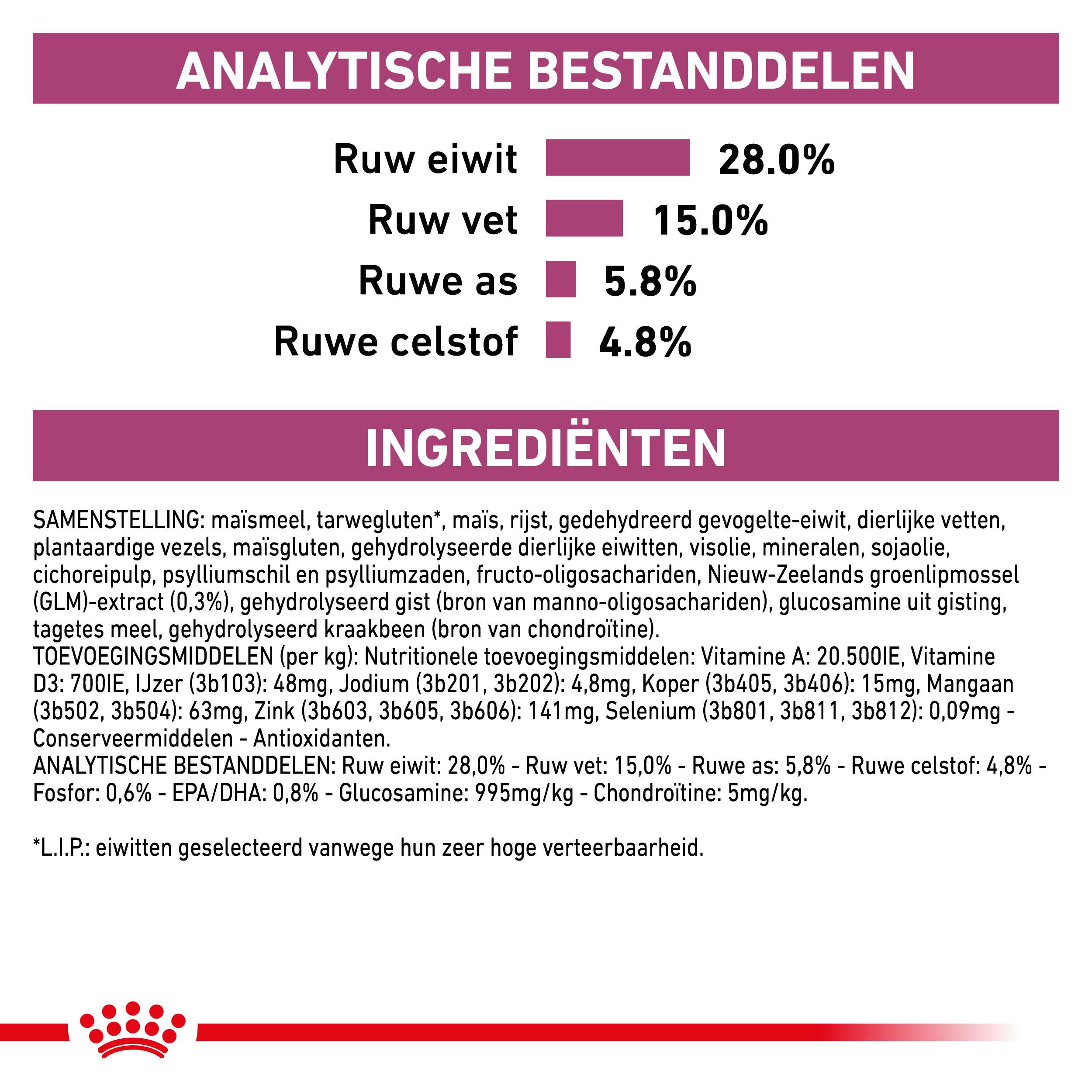 Royal Canin Veterinary Mobility kattenvoer