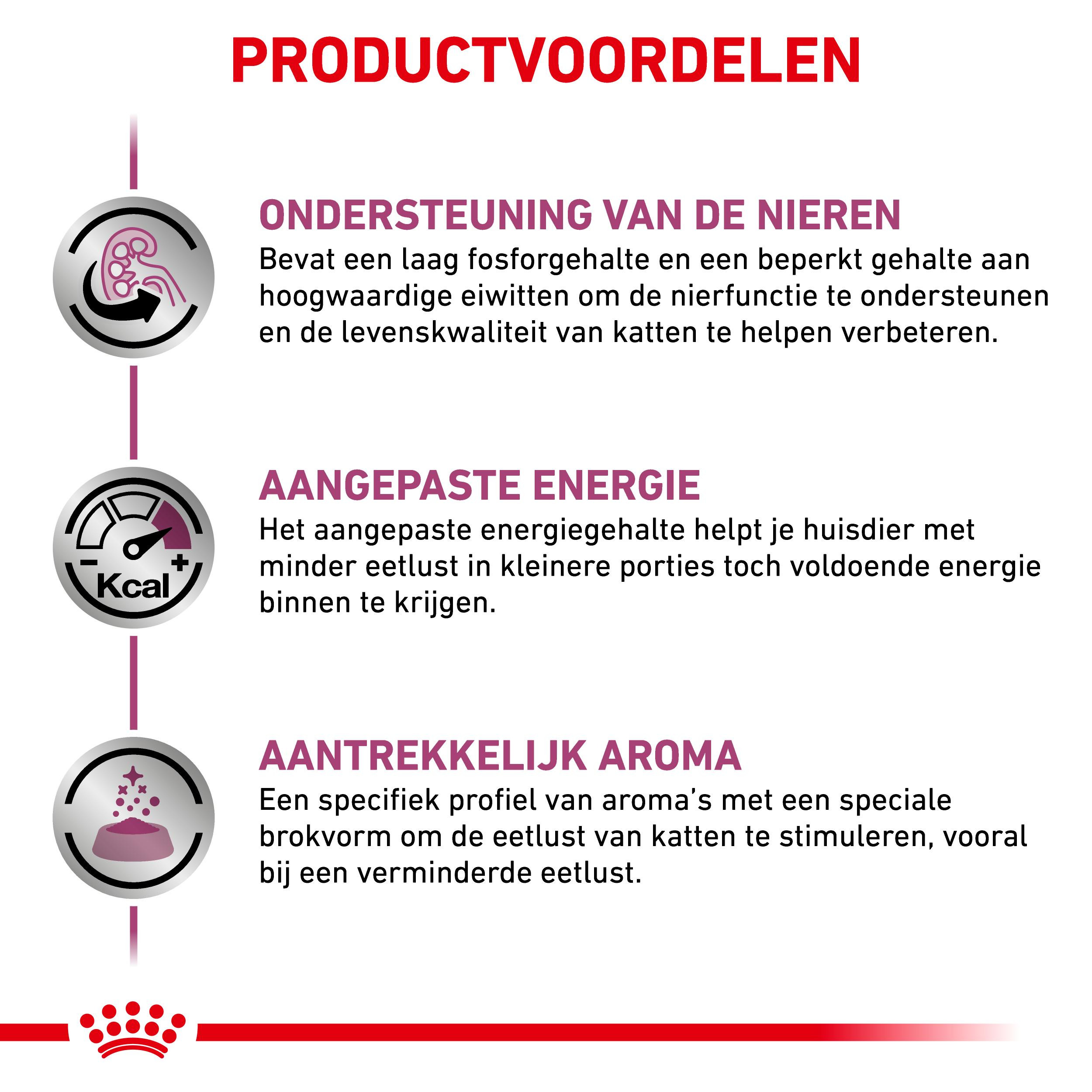 Royal Canin Veterinary Renal kattenvoer