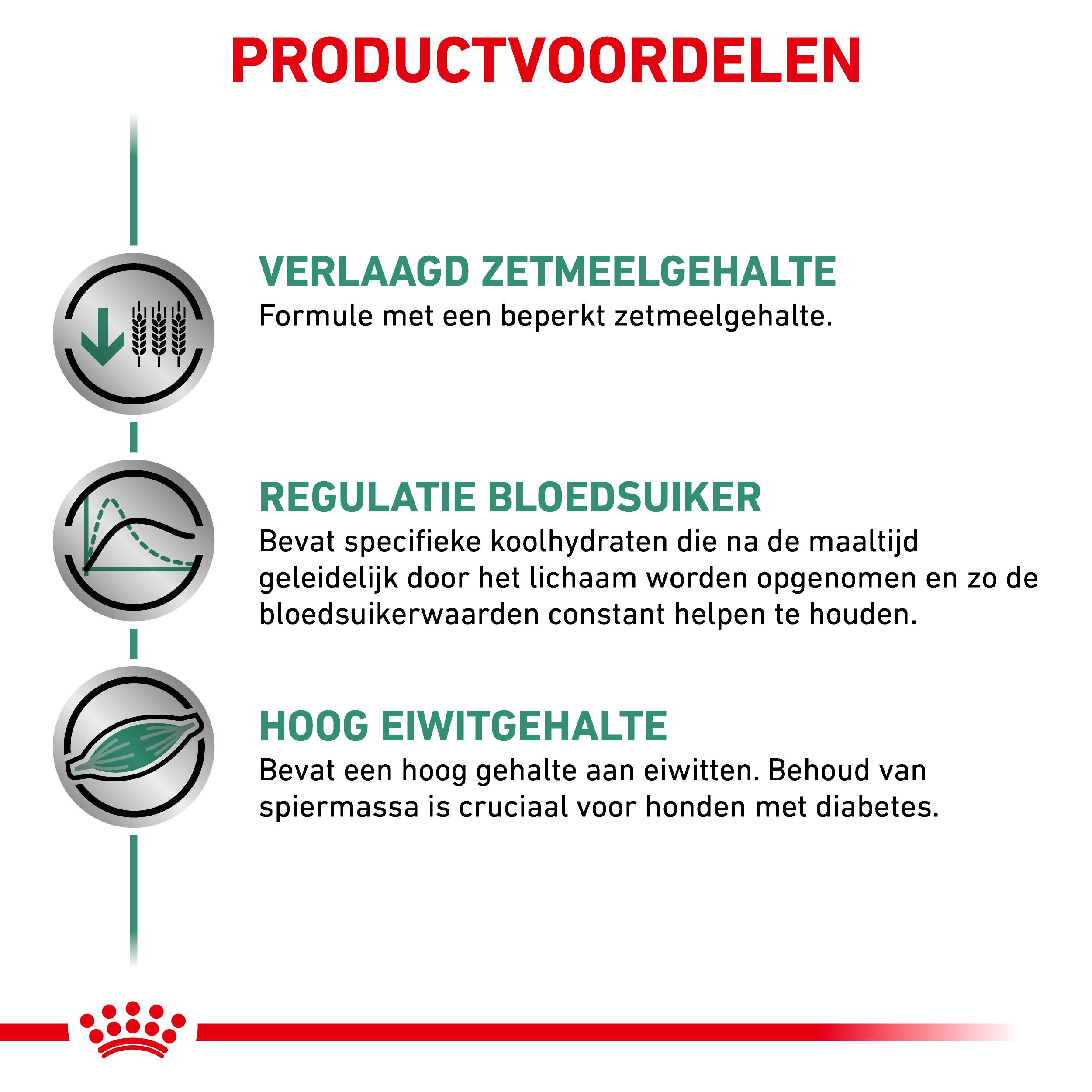 Royal Canin Veterinary Diabetic Special natvoer hond