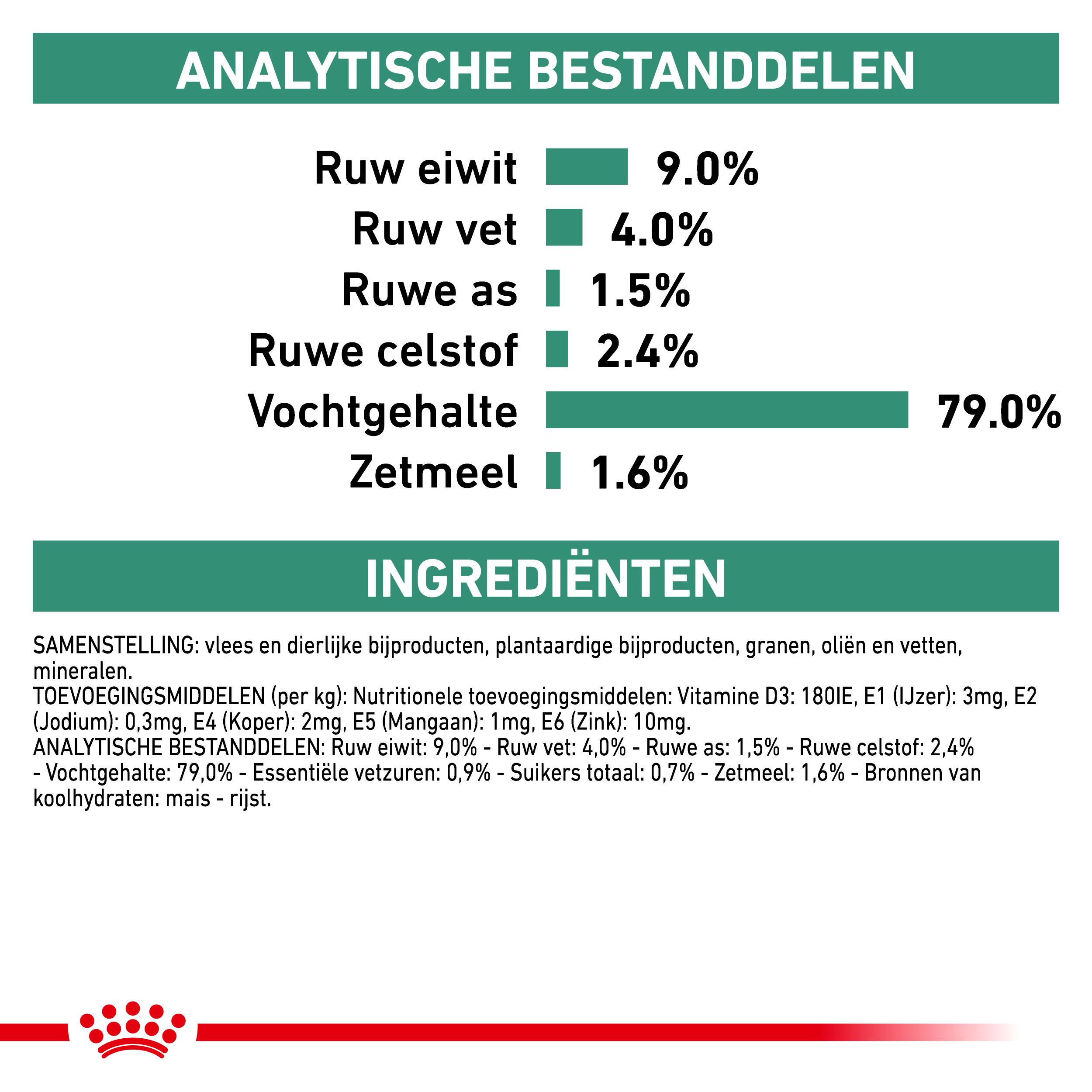 Royal Canin Veterinary Diabetic Special natvoer hond