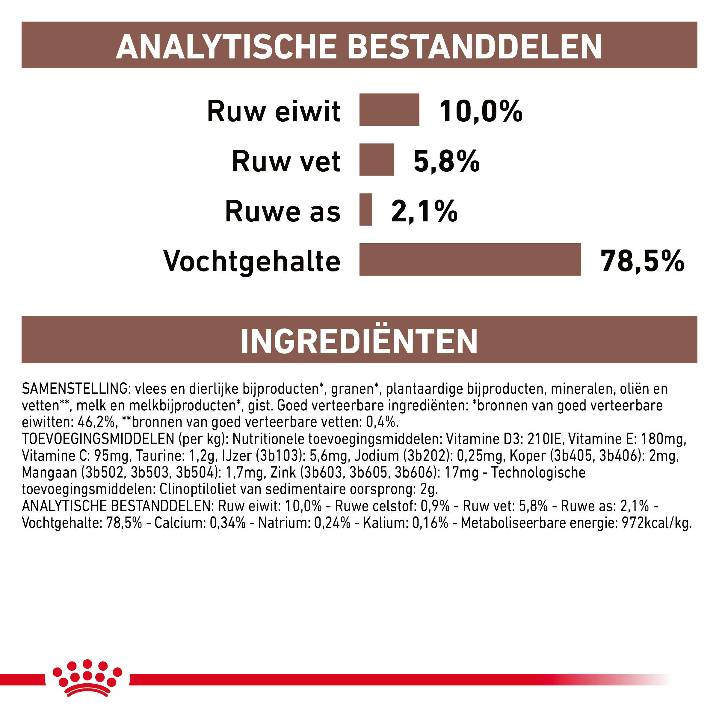 Royal Canin Veterinary Gastro intestinal puppy nat hondenvoer