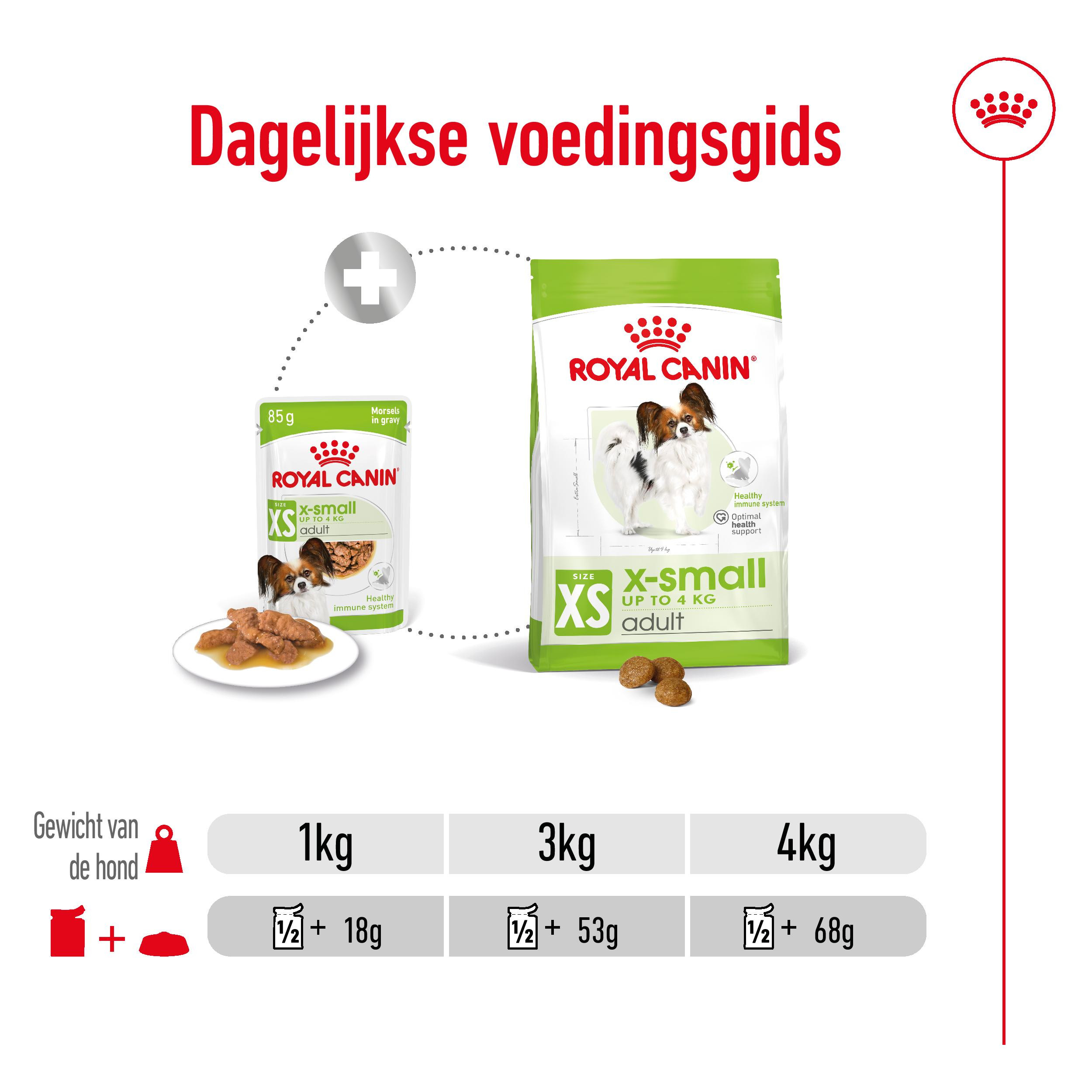 Royal Canin X-Small Adult natvoer hond (85 g)