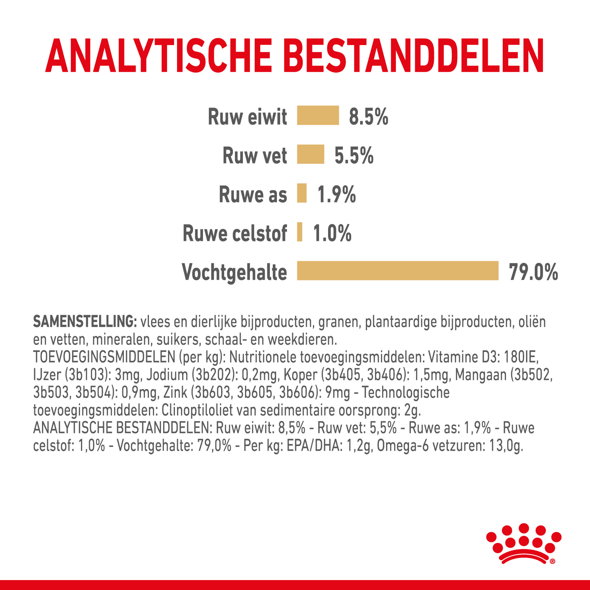 Royal Canin Adult Pomeranian natvoer (85 g)