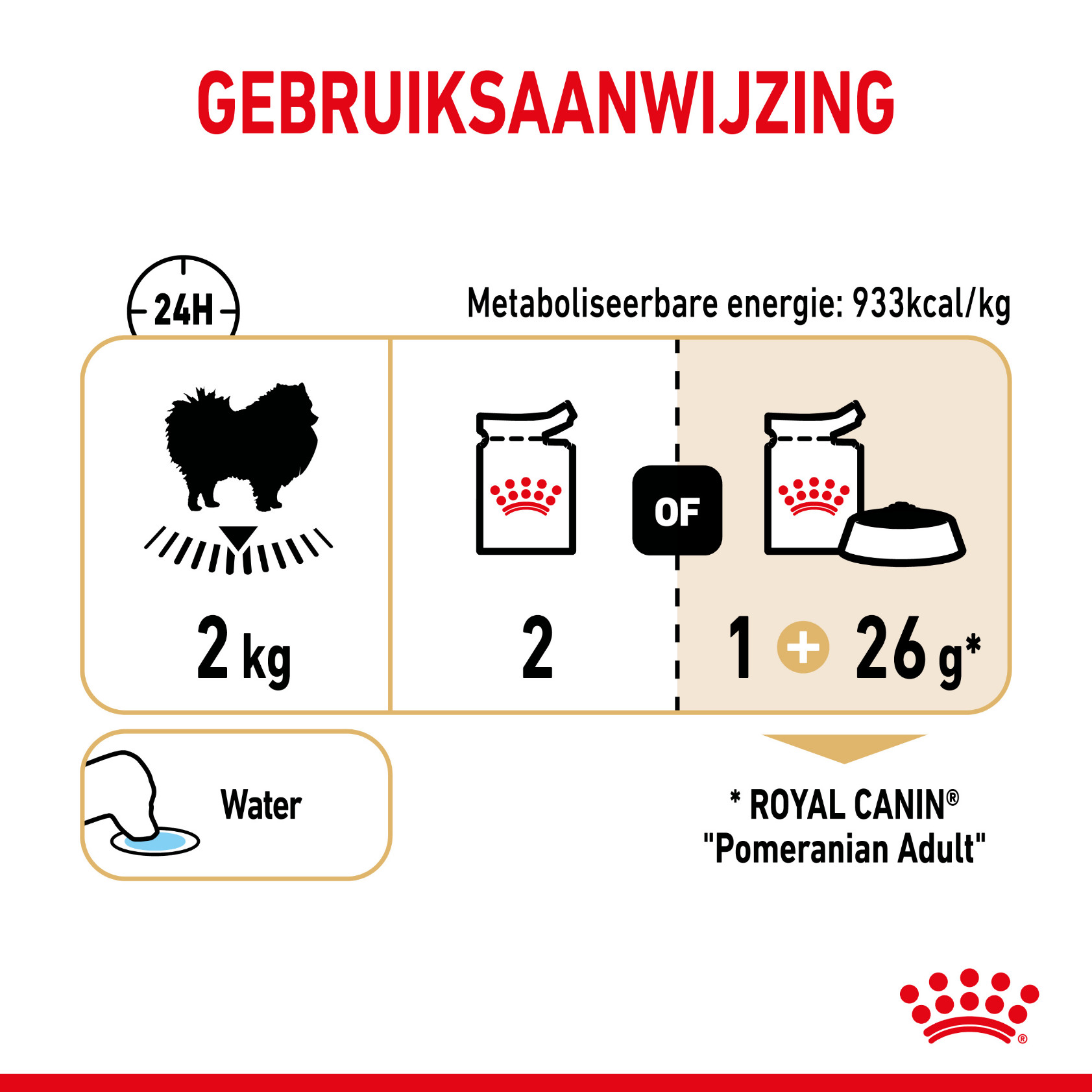 Royal Canin Adult Pomeranian natvoer (85 g)