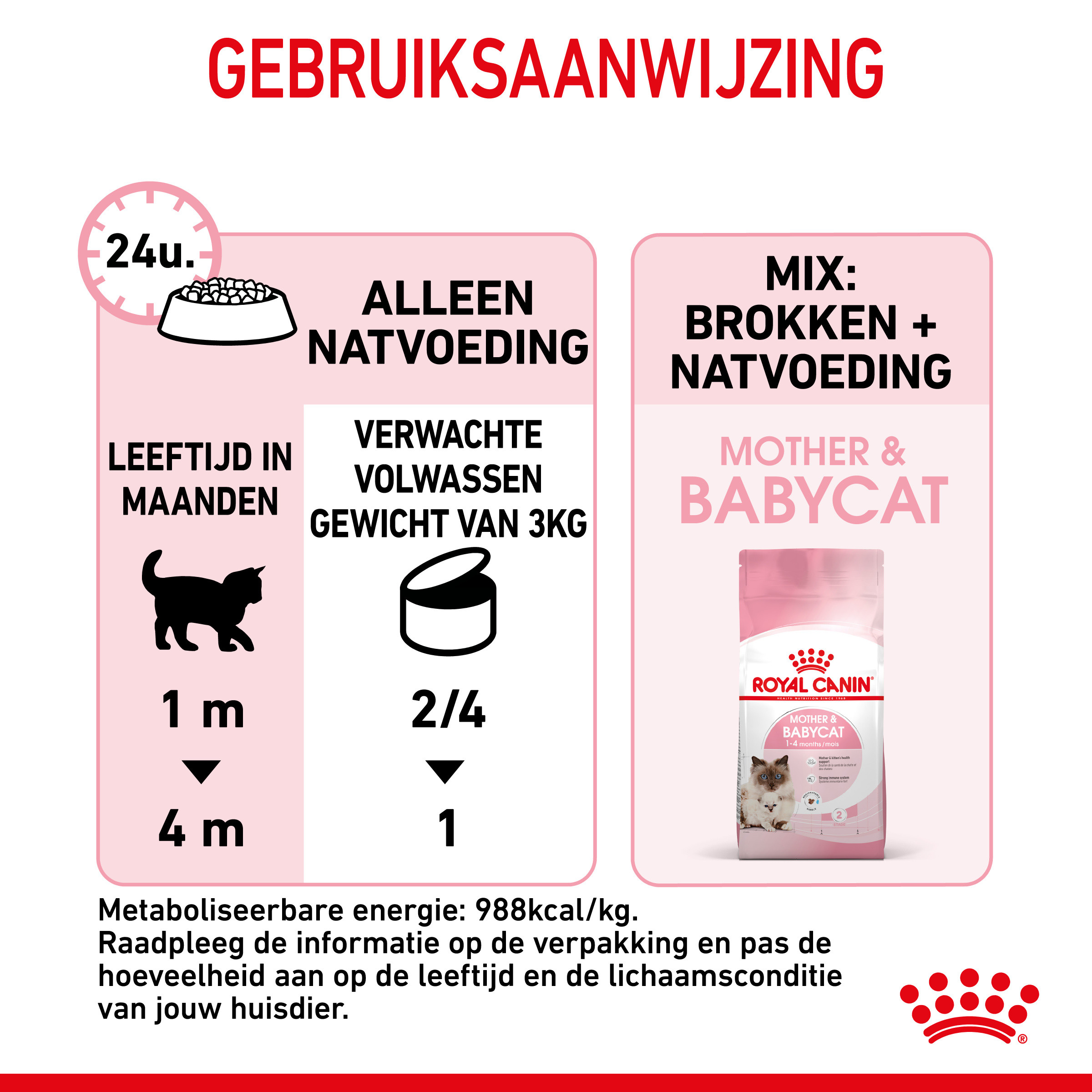 Royal Canin Mother & Babycat Mousse kattenvoer