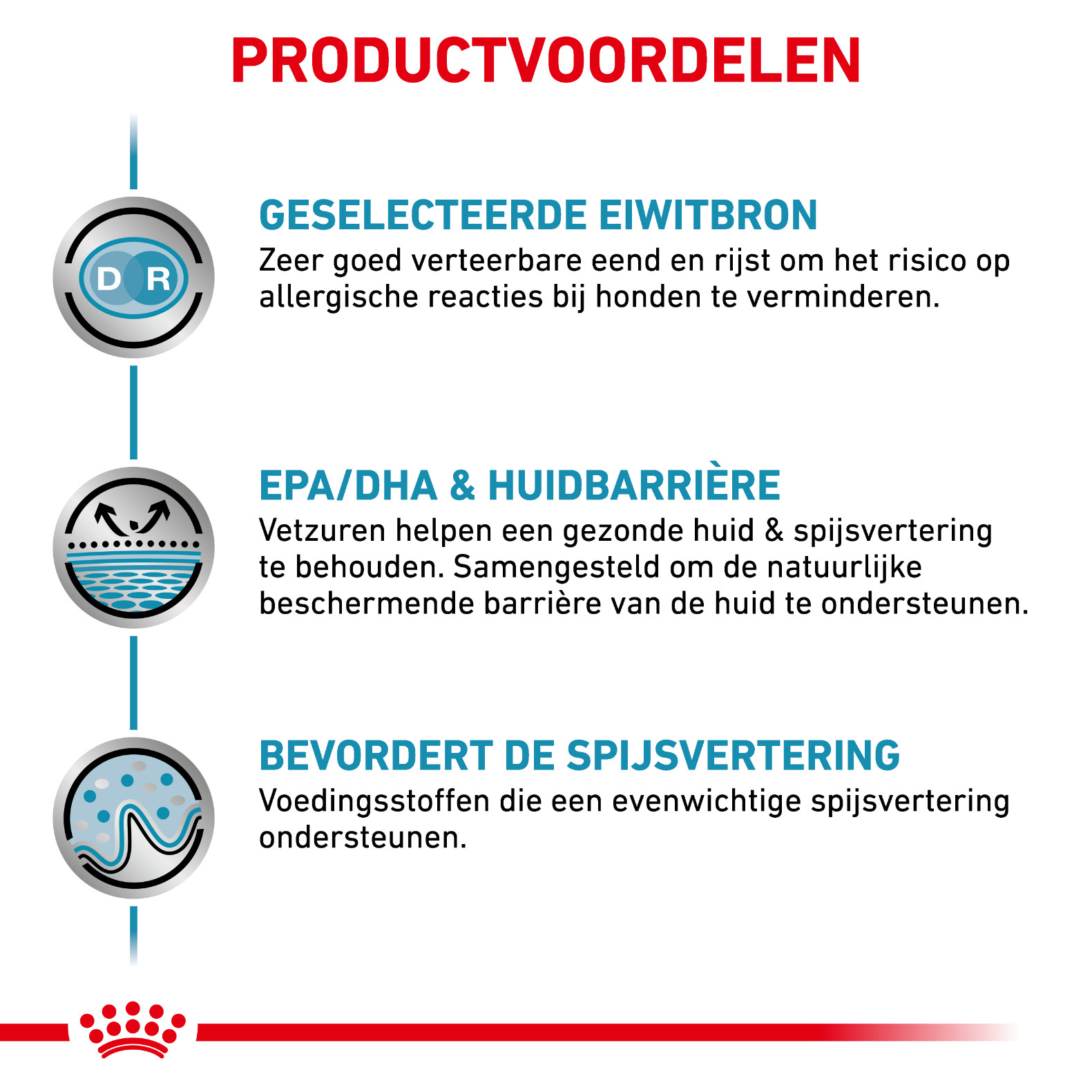 Royal Canin Veterinary Sensitivity Control eend met rijst natvoer hond