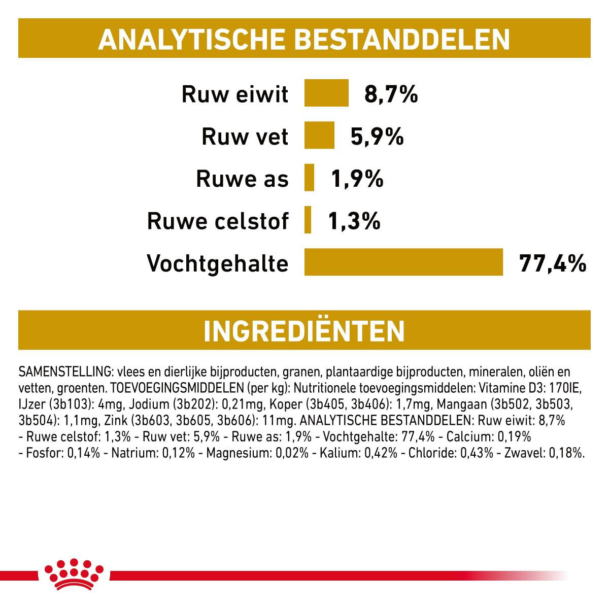 Royal Canin Urinary S/O Ageing 7+ Pouch 100 gr hondenvoer