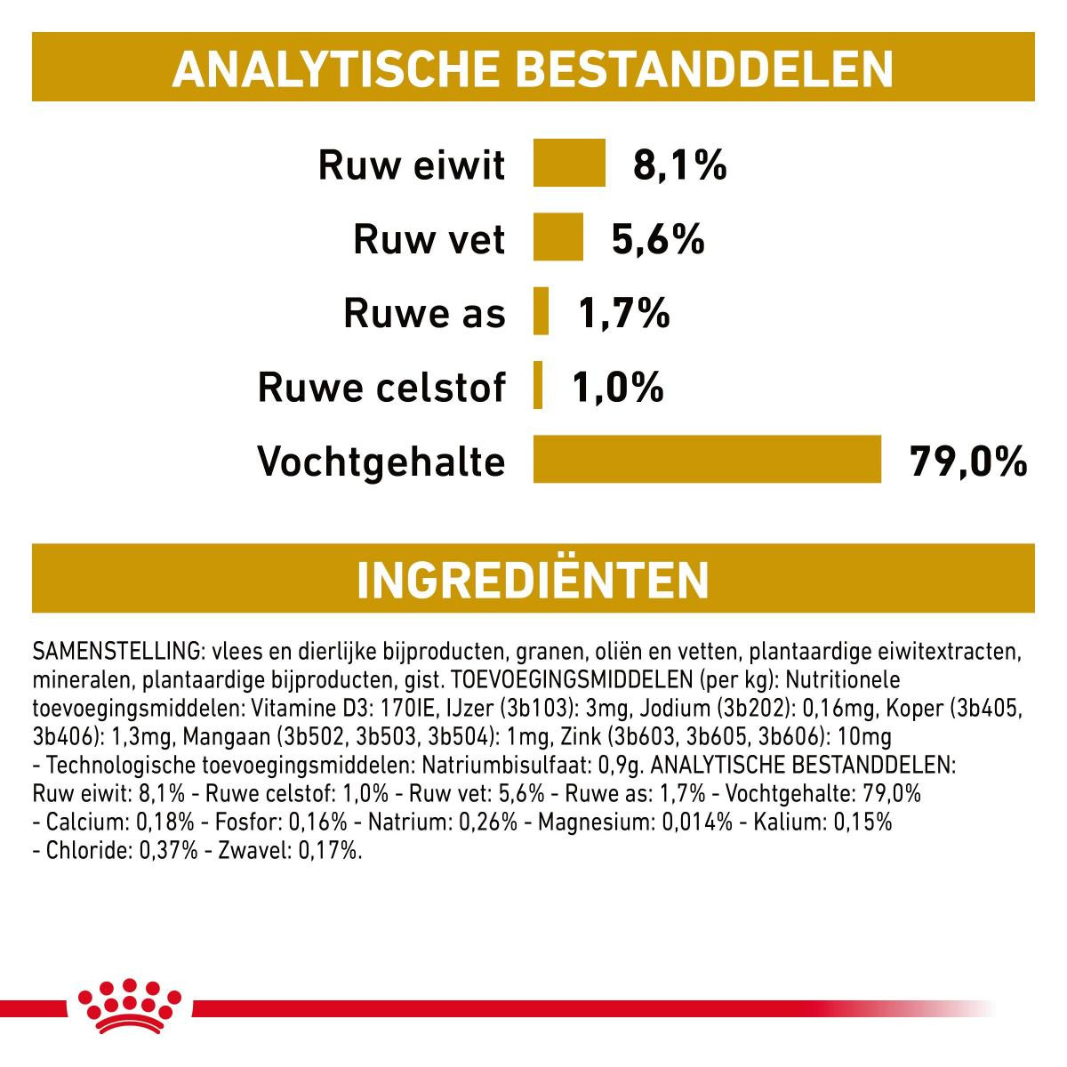 Royal Canin Veterinary Diet Urinary S/O zakjes hond 100 g