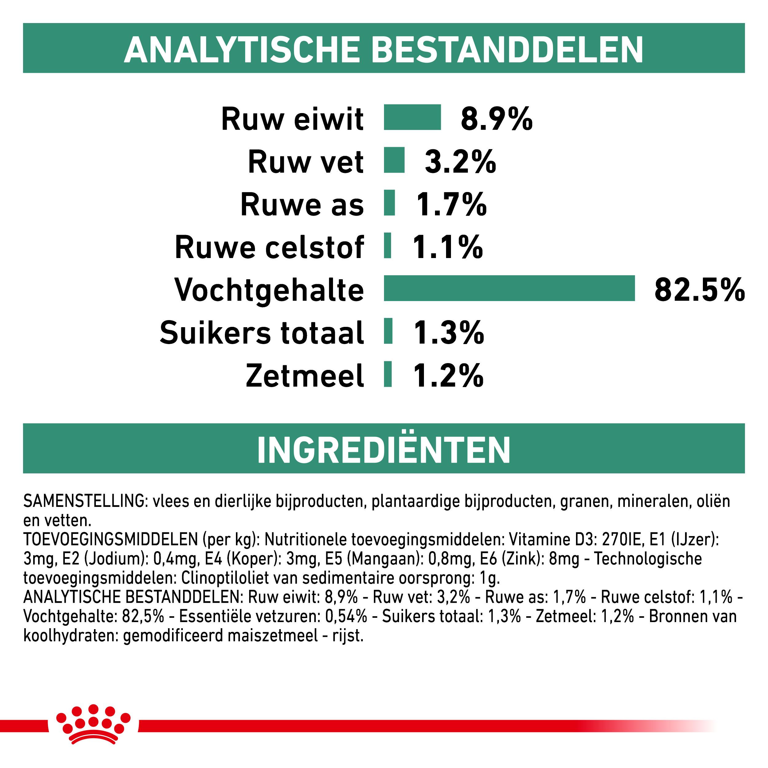 Royal Canin Veterinary Diet Diabetic zakjes 85 gram kattenvoer