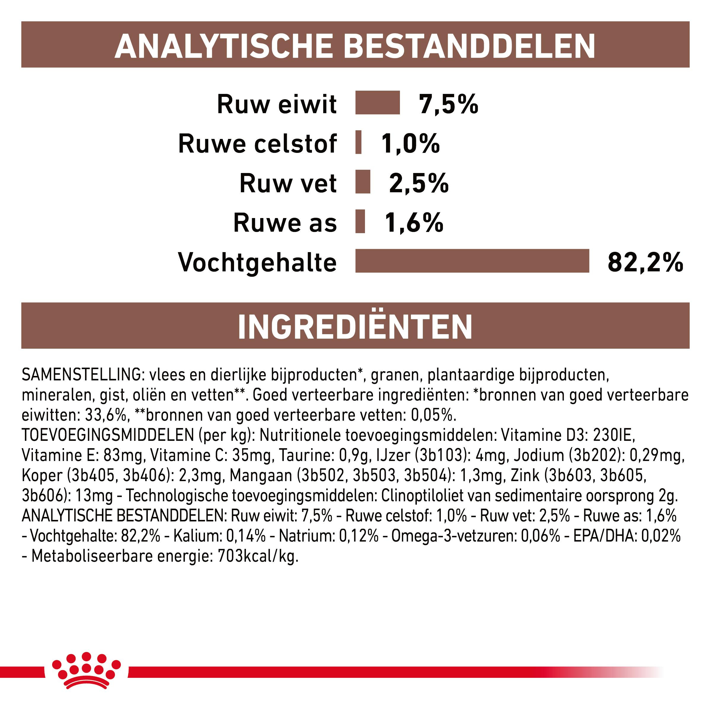 Royal Canin Veterinary Gastro Moderate Calorie zakjes kattenvoer 85 gram