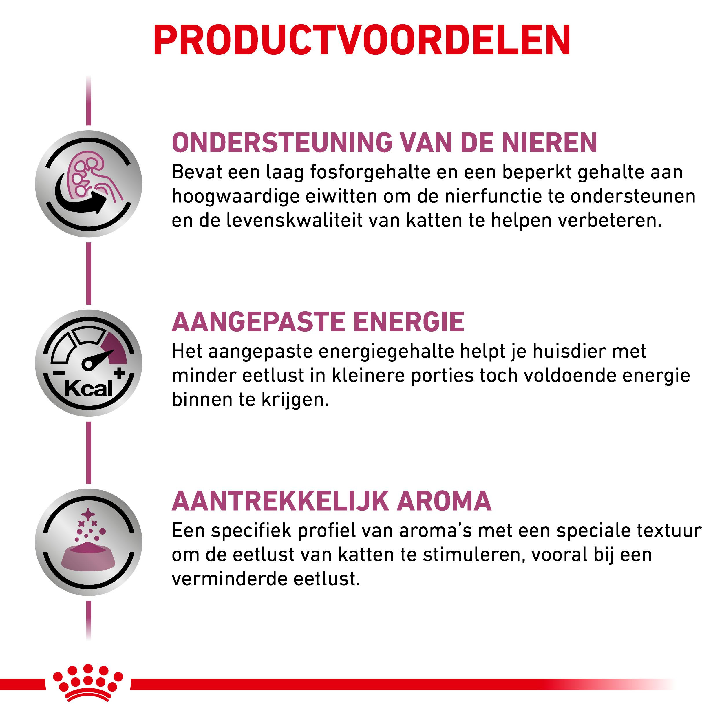 Royal Canin Veterinary Renal met rund natvoer kat