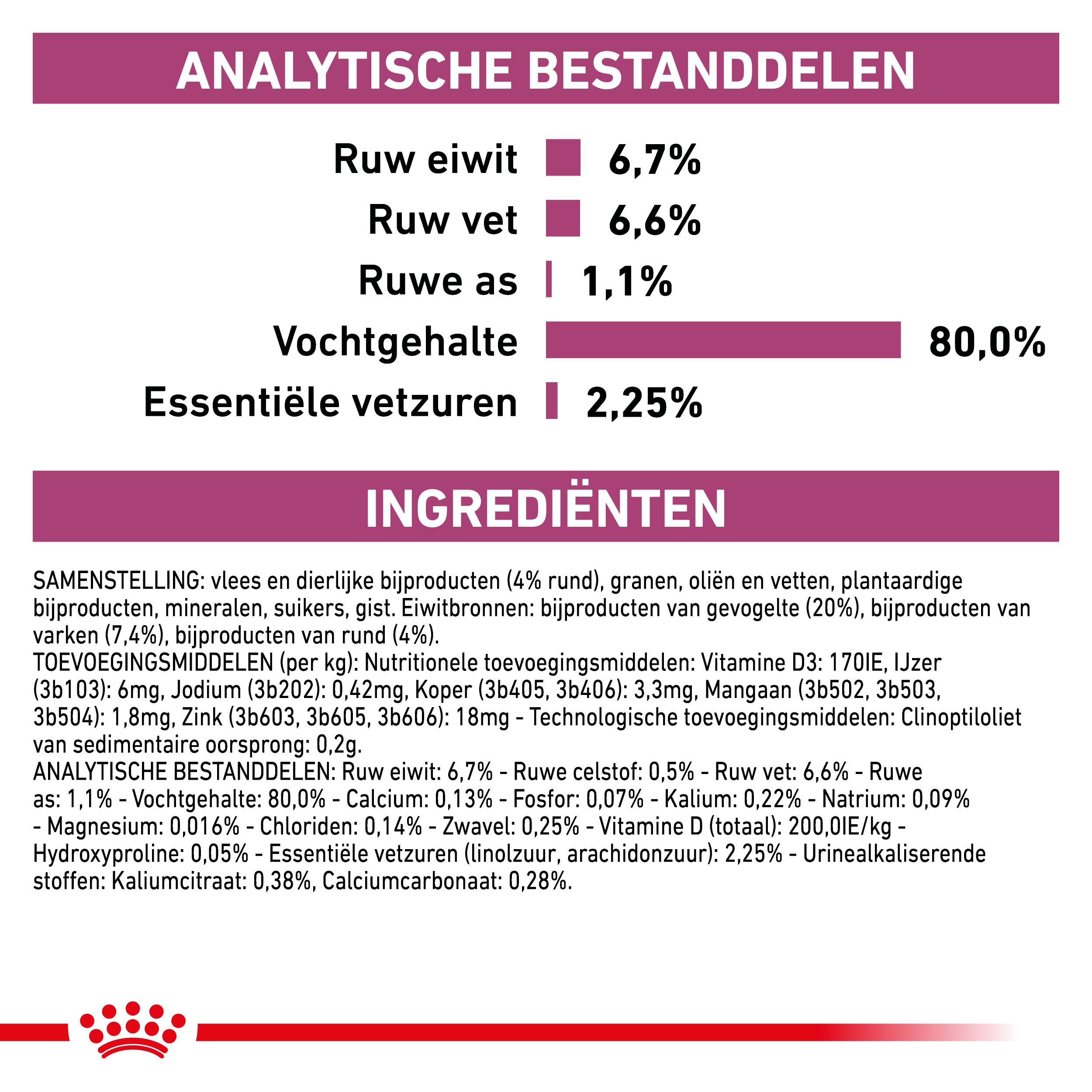 Royal Canin Veterinary Renal met rund natvoer kat