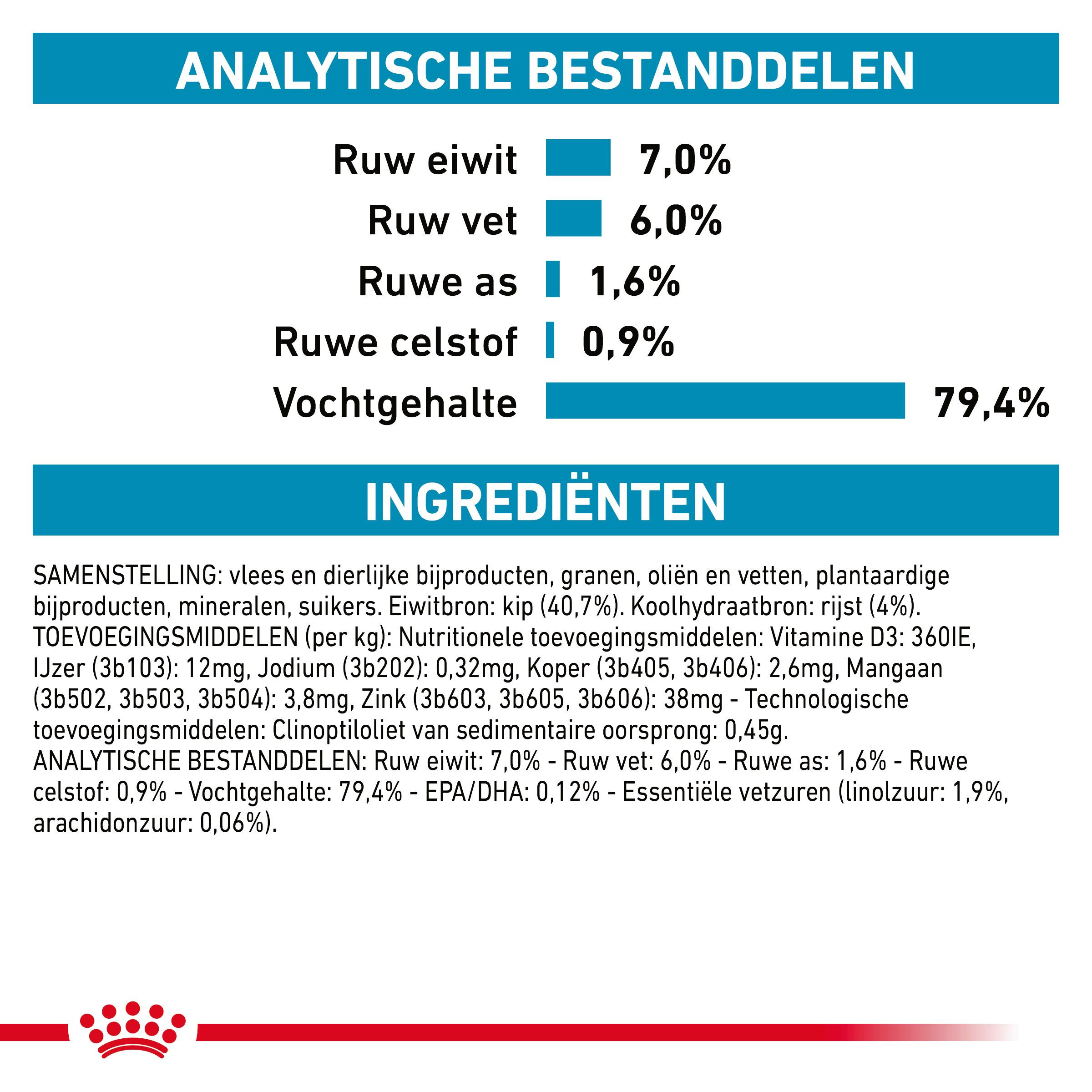 Royal Canin Sensitivity Control zakjes kattenvoer