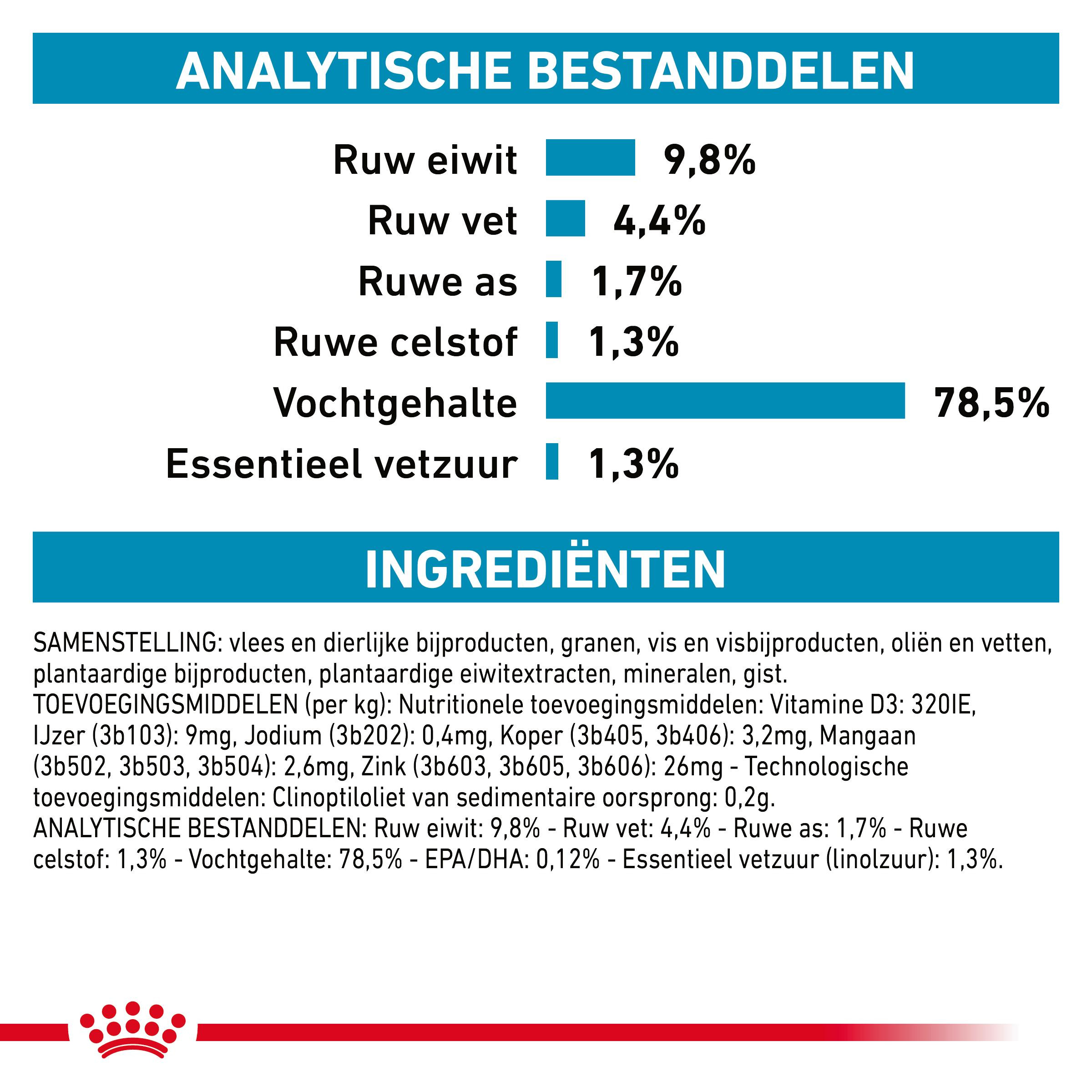 Royal Canin Skin & Coat zakjes kattenvoer