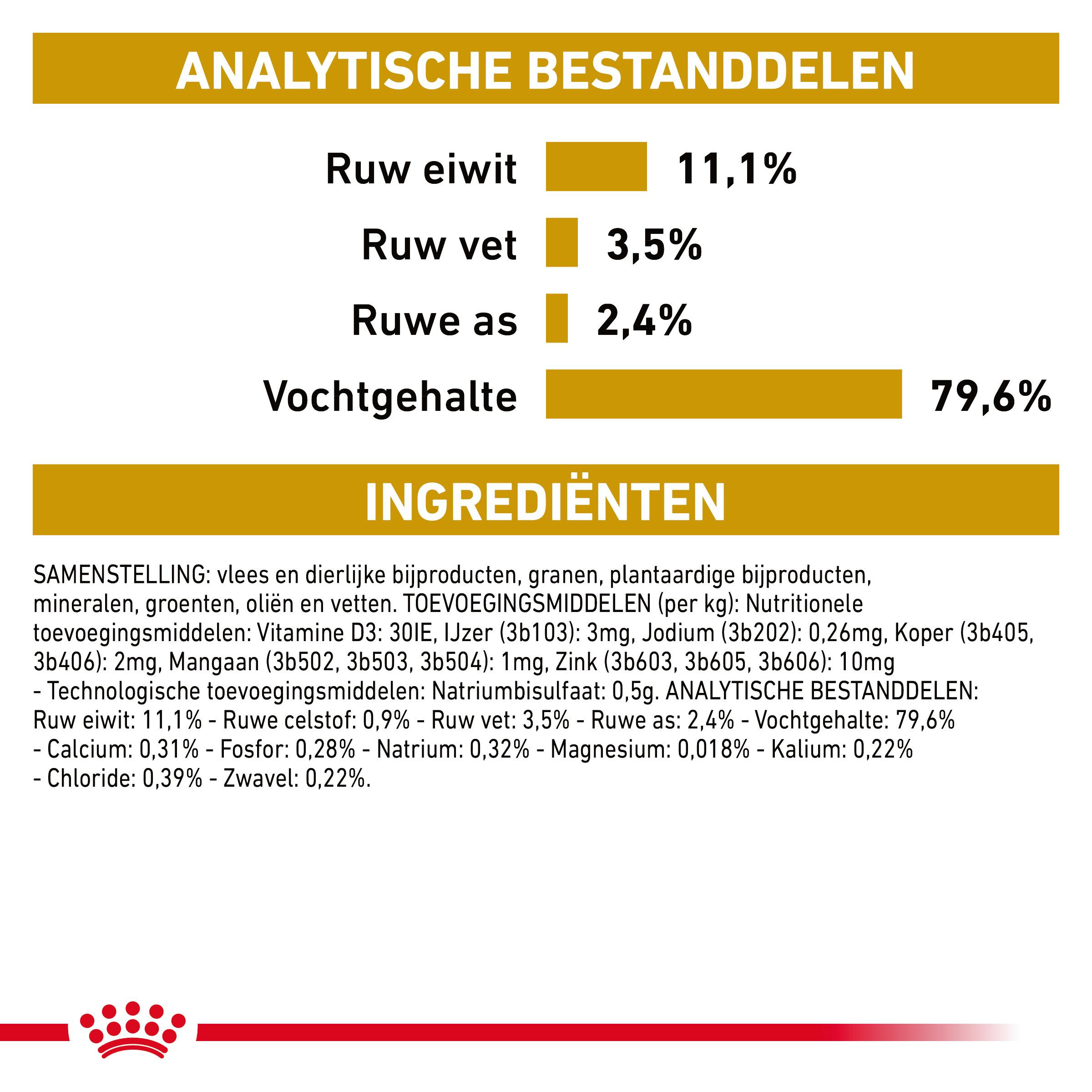 Royal Canin Urinary S/O Pouch Loaf 85 g kattenvoer