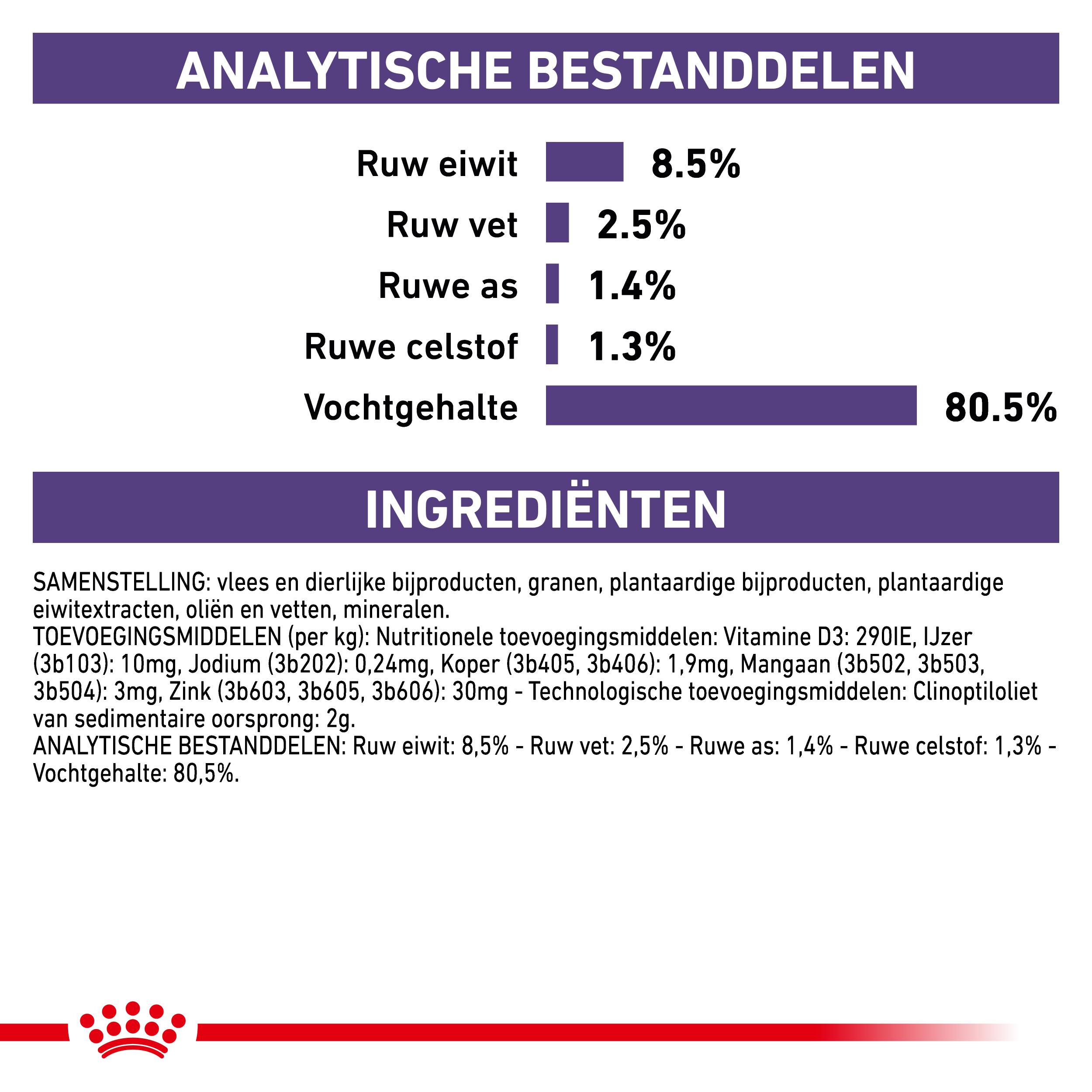 Royal Canin Veterinary Neutered Adult nat hondenvoer