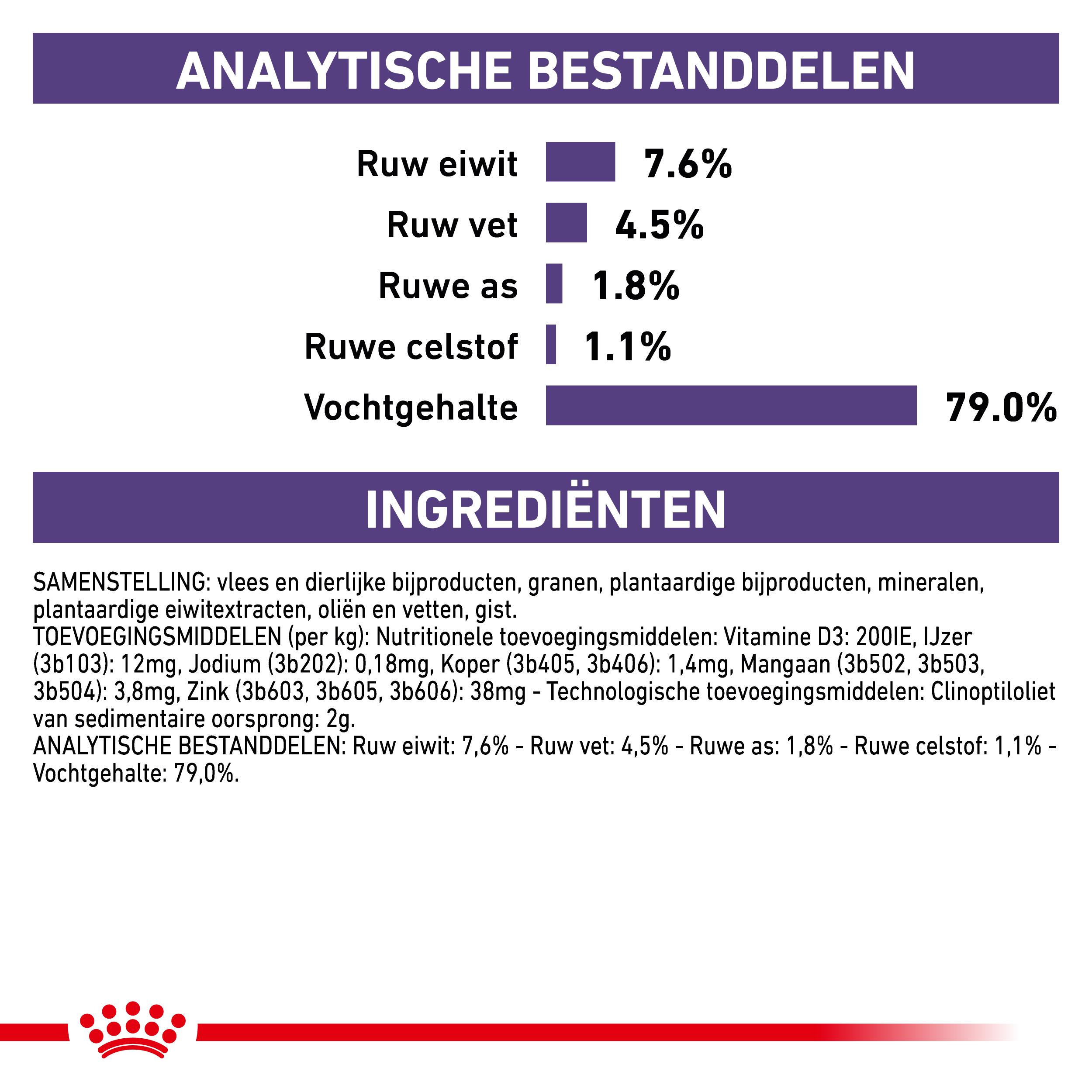 Royal Canin Veterinary Adult nat hondenvoer