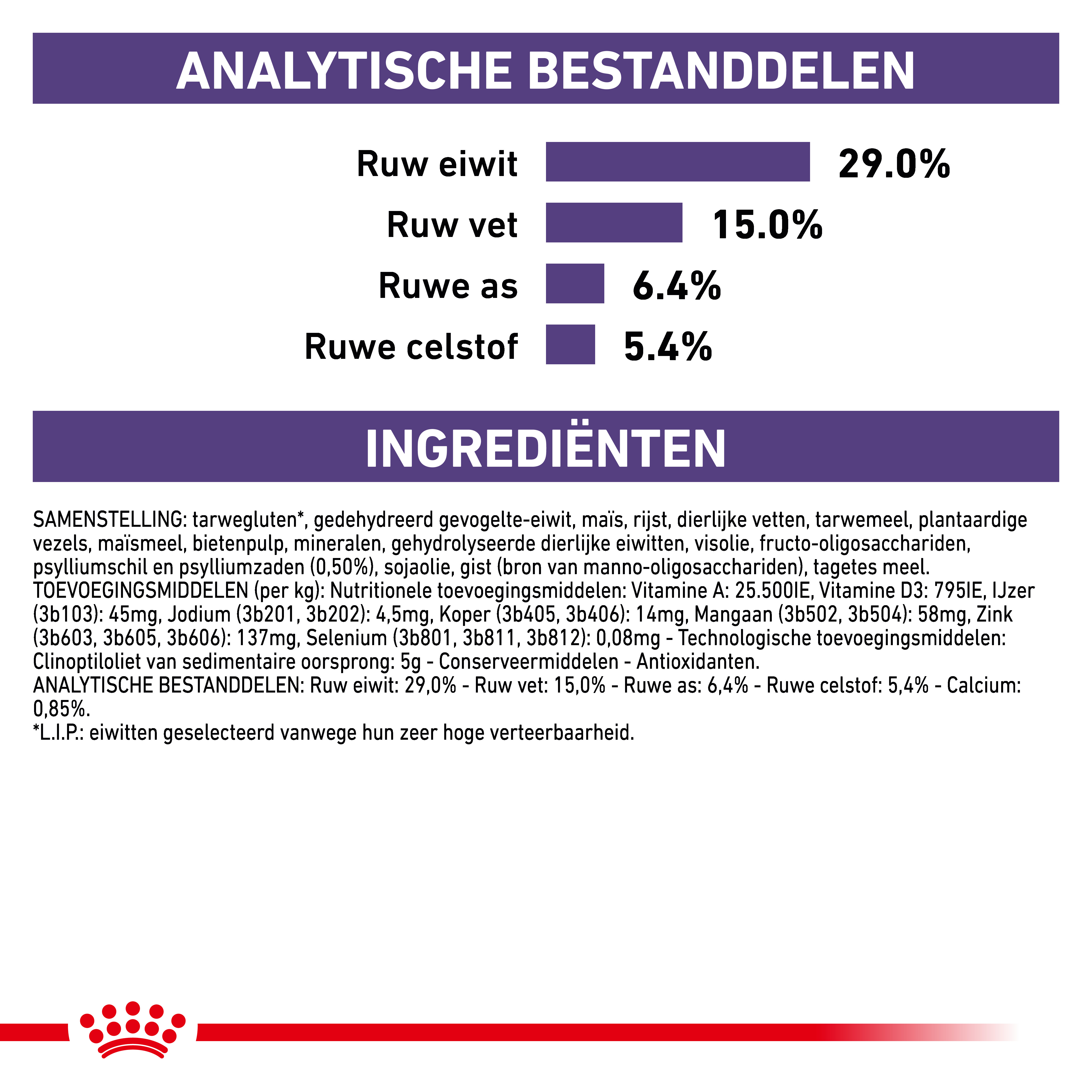 Royal Canin Dental Diet kattenvoer